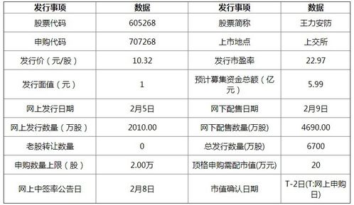 王力安防 引領(lǐng)鎖具技術(shù)革新，打造全方位安防服務(wù)體系