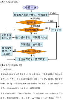 智慧營區(qū)人臉識別安防保衛(wèi)系統(tǒng)技術(shù)方案與服務(wù)
