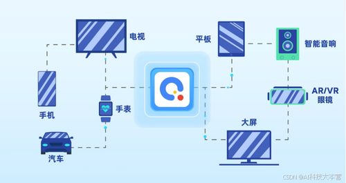 快應(yīng)用2.0變革 從底座到終端的智能進(jìn)化，引領(lǐng)數(shù)字文化創(chuàng)意內(nèi)容應(yīng)用服務(wù)新浪潮